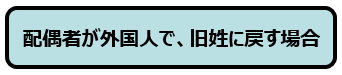 離婚後の氏（1）についてクリック