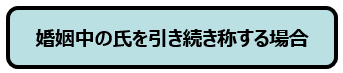 離婚後の氏（2）についてクリック
