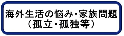 孤独・孤立