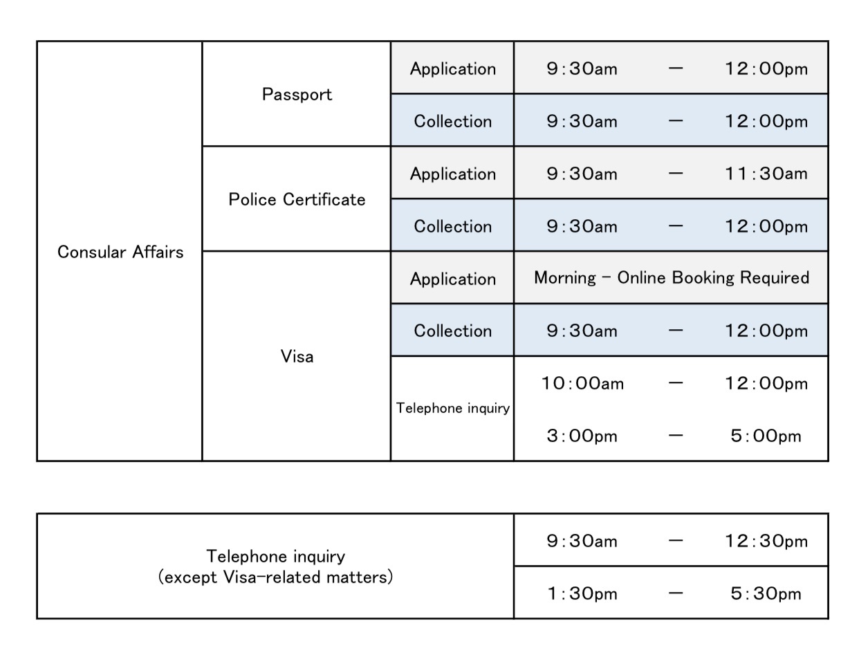 Opening hours