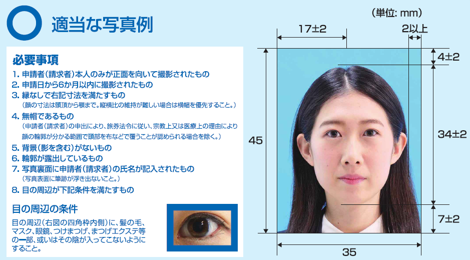 パスポート 写真 多少 の 影