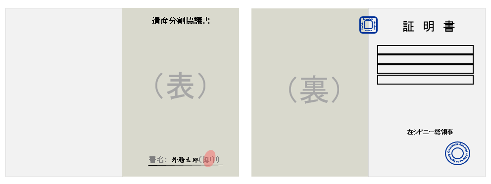 形式1　貼付割印